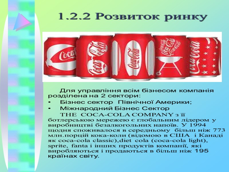 1.2.2 Розвиток ринку  Для управління всім бізнесом компанія розділена на 2 сектори: Бізнес